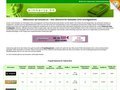 http://www.simkarte.be