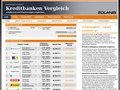 http://kreditbankenvergleich.de