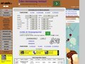 http://www.car-amba.de/kostenlos-inserieren-motorradmarkt.php